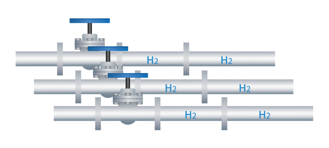 麥克傳感氫能監(jiān)測儀表解決方案.png 麥克傳感氫能監(jiān)測儀表解決方案.png