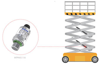 麥克案例丨保障工程機械安全工作？變幅系統(tǒng)液壓油缸壓力監(jiān)測應用